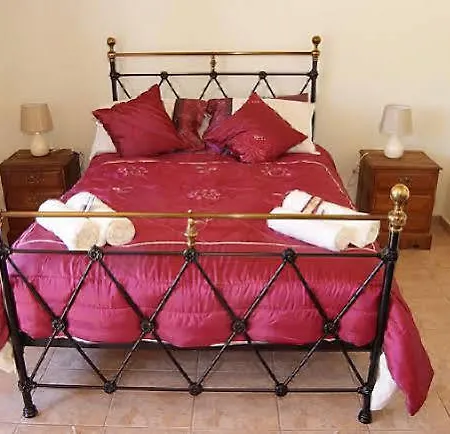 Guest house Lionsgate
